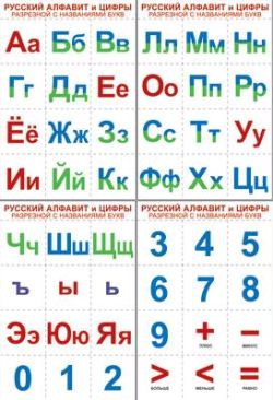 Комплект мини-плакатов "Русский алфавит и цифры разрезные, с названиями букв" (4л. А4+текст на обороте) \ Сфера 2861