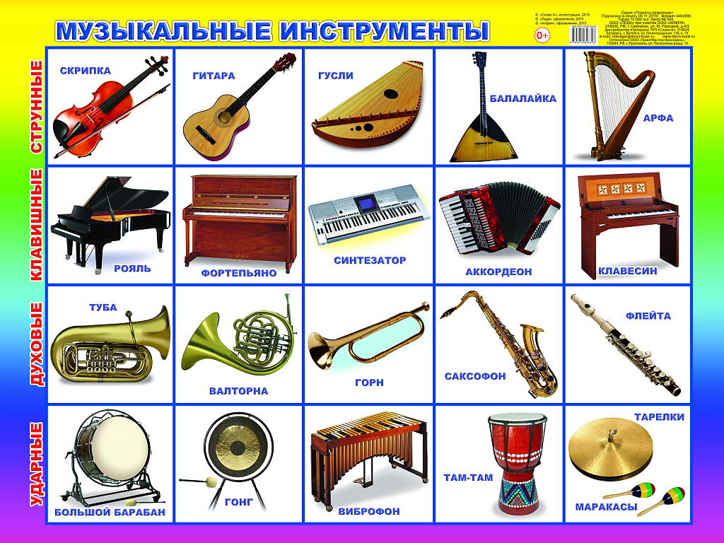 Плакат Музыкальные инструменты (59*44 см) \ Леда