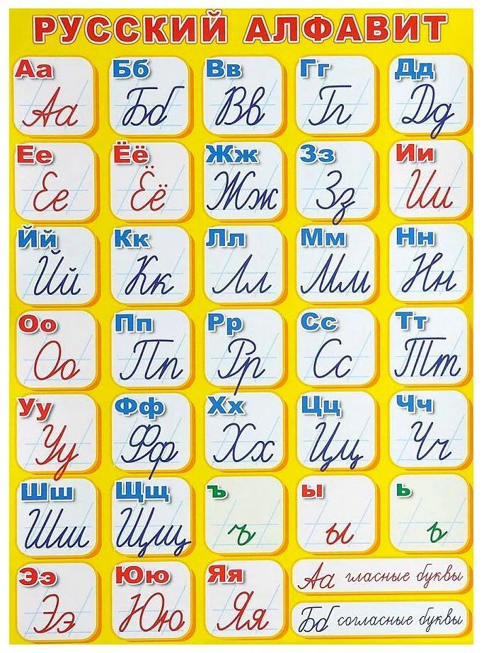 Плакат Русский алфавит прописной, А2 (в инд.уп.) \ Сфера ПЛ-6129