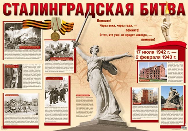 Плакат Сталинградская битва А1 \ Сфера ПЛ-11072