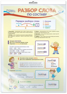 Стулья разбор по составу