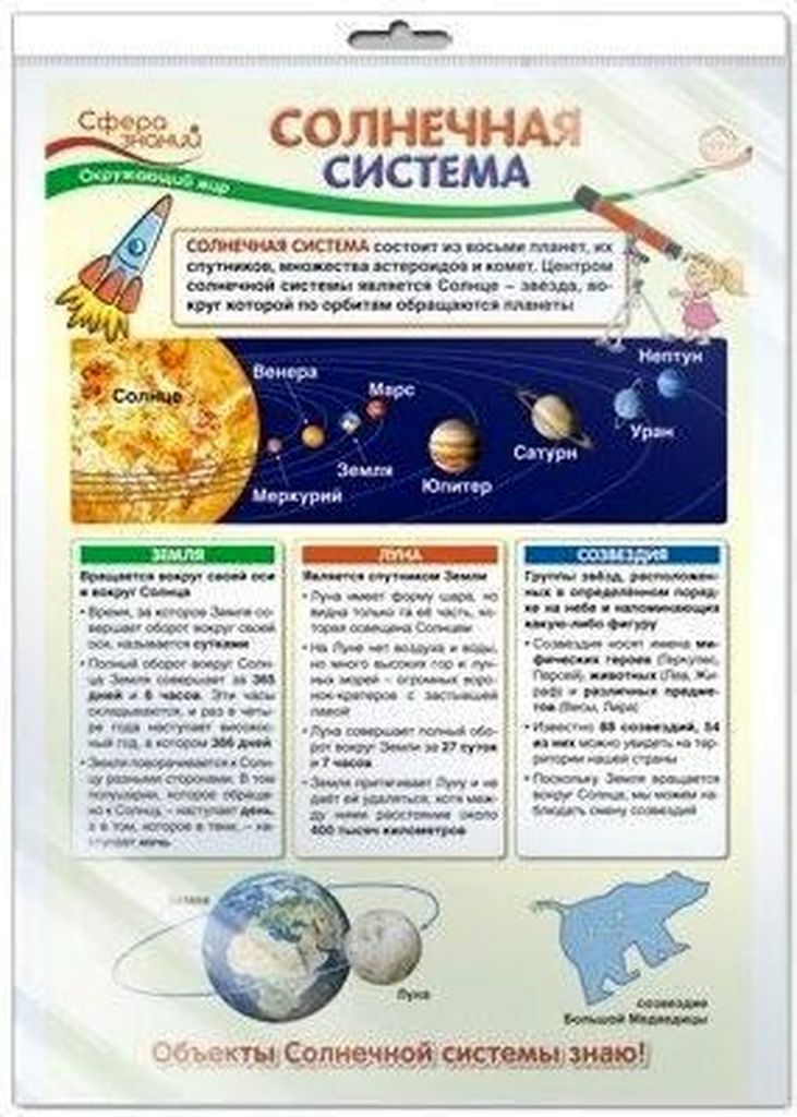 Плакат Окружающий мир. Солнечная система , А-3 \ Сфера ПО-13409