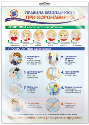 Плакат Правила безопасности при коронавирусе, А-3 (в инд.уп.) \ Сфера ПО-13509