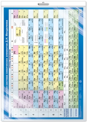 Плакат Переодическая система химических элементов Д.И. Менделеева, А2 (в инд.уп.) \ Сфера ПЛ-13549