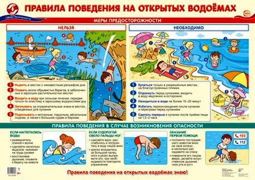 Плакат Правила поведения на открытых водоемах, А2 \ ПЛ-14767 Сфера