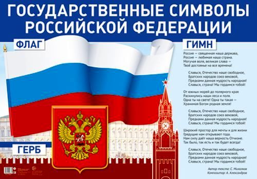 Плакат Государственные символы РФ, А-1 \ Сфера ПЛ-14841
