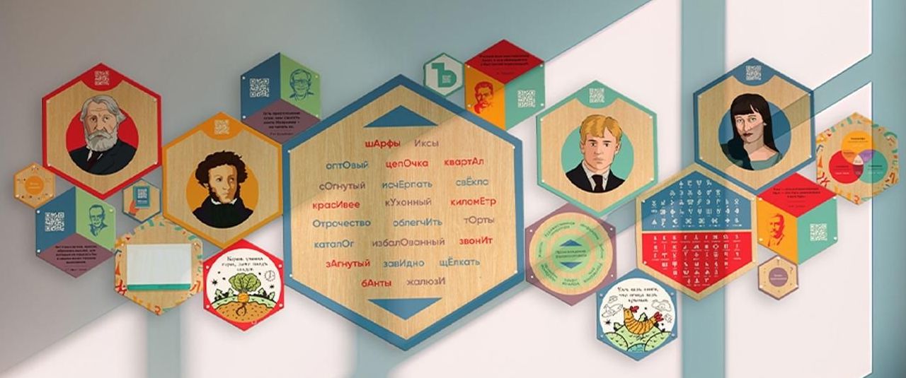 Стендум - Русский язык, Литература - набор информационно-методических панелей (19 шт.) \ А280 Алма Р