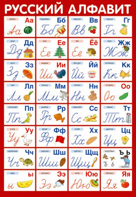 Плакат Русский алфавит (прописные буквы) А3\ Сфера ПЛ-14880