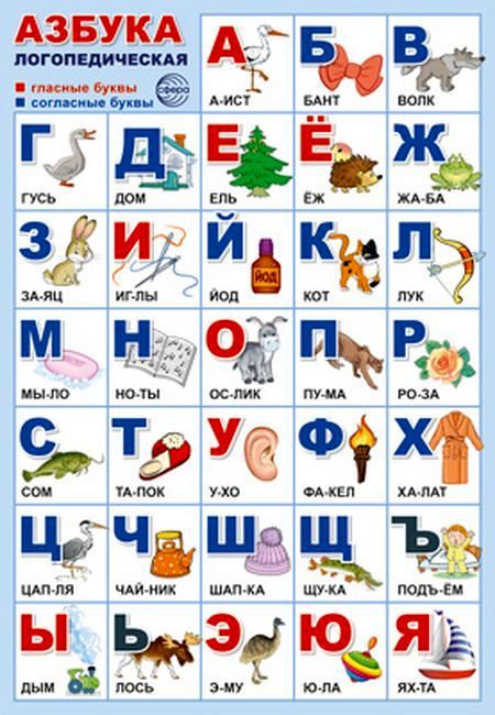 Плакат Азбука логопедическая, А-3 \ ПЛ-14971 Сфера
