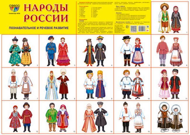 Плакат А2 Народы России  \ Сфера