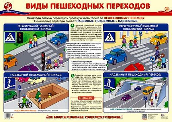 Плакат Виды пешеходных переходов А2 (в инд.упак.) \ ПЛ-16008 Сфера