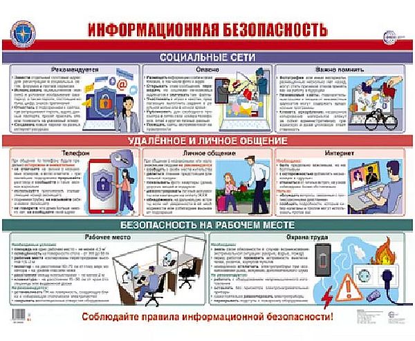 Плакат А2. Информационная безопасность (ламинир.) \ ПЛ-16661 Сфера