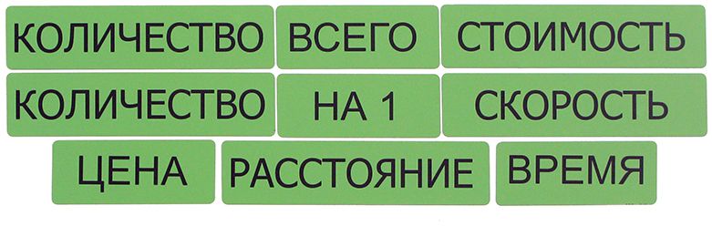 Набор магнитных карточек "Опорные слова к задачам" (фон зелёный) \ 2085