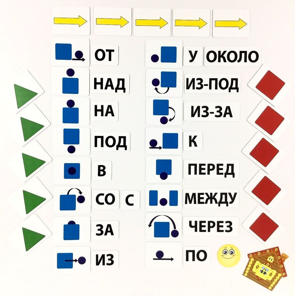 Набор магнитных карточек "Предлоги и их схемы" \ 2116