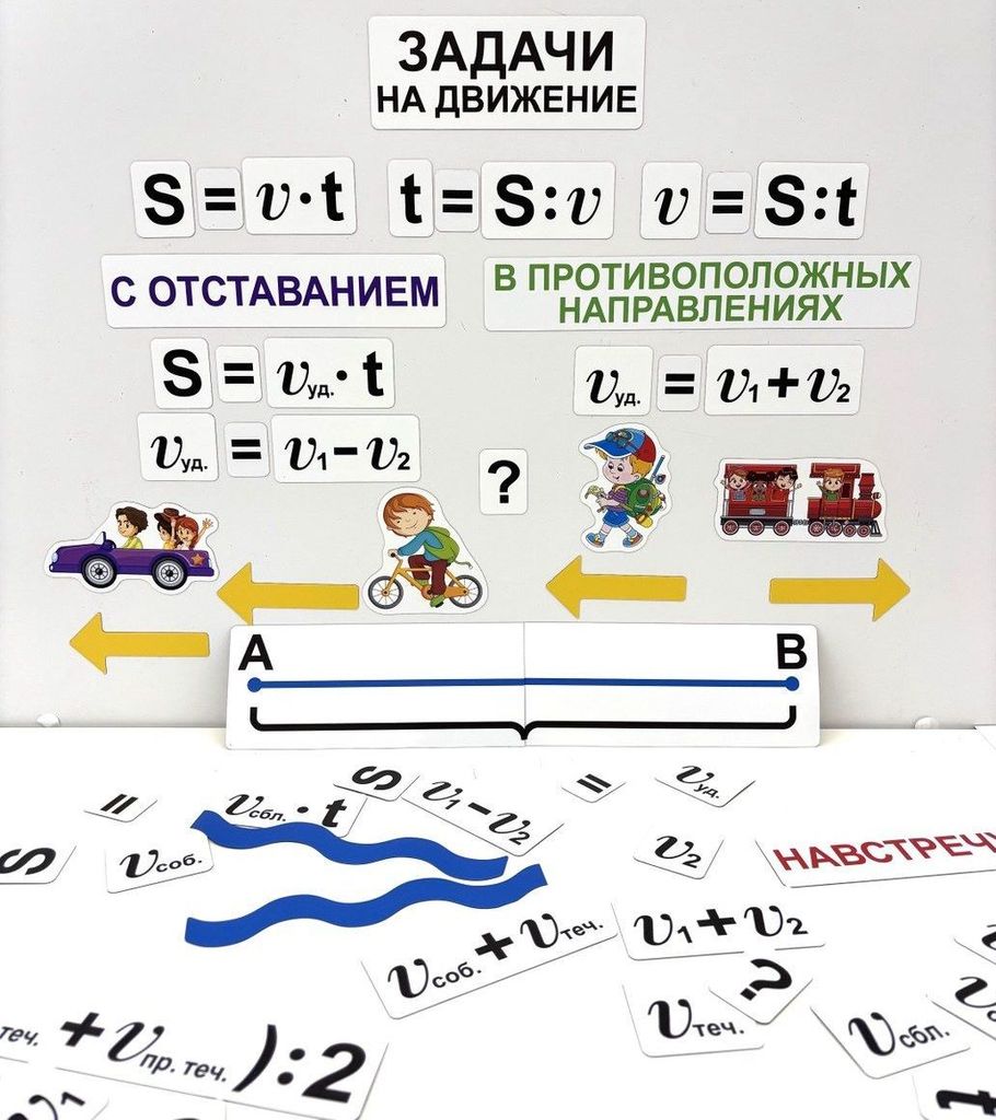 Набор магнитных карточек "Задачи на движение" \ 2142