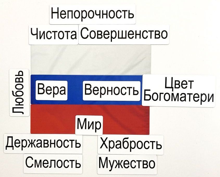 Набор магнитных карточек "Флаг Российской федерации" \ 2203