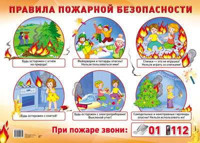 Плакат Правила пожарной безопасности, А-2 (в инд.уп.) \ Сфера